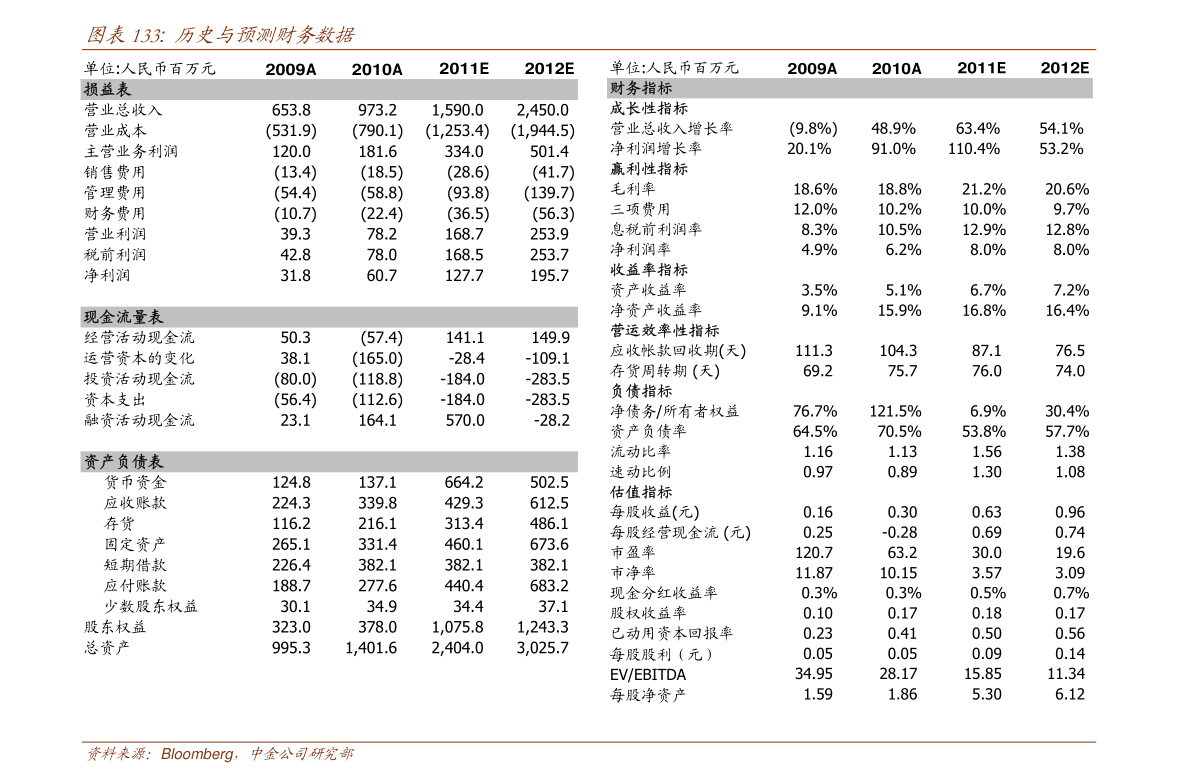 阿里云回應注冊新公司“京西” 專注數據中心租賃服務，布局新基建戰略